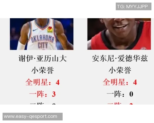 麦迪称赞爱德华兹实力与亚历山大相当甚至更胜一筹引发热议 麦迪称赞爱德华兹实力与亚历山大相当甚至更胜一筹引发热议